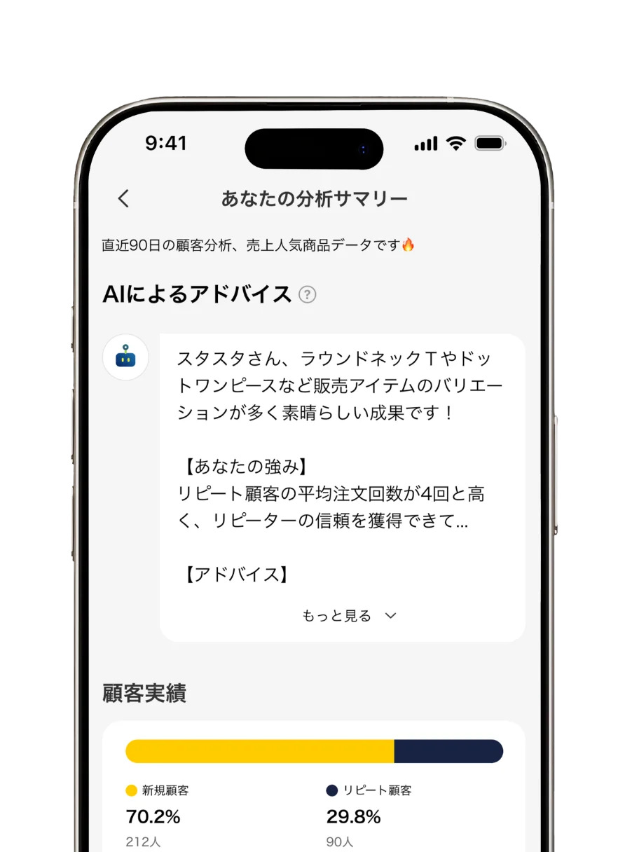 オムニチャネル顧客カルテ 画面イメージ