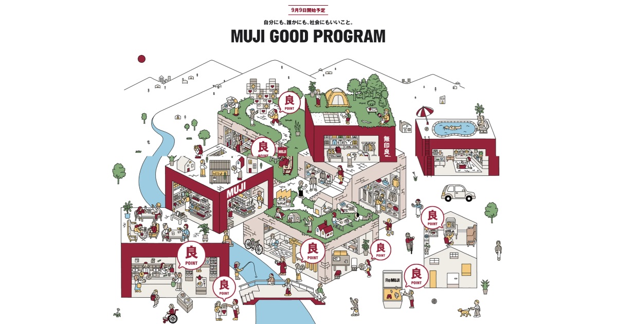 MUJI GOOD PROGRAM