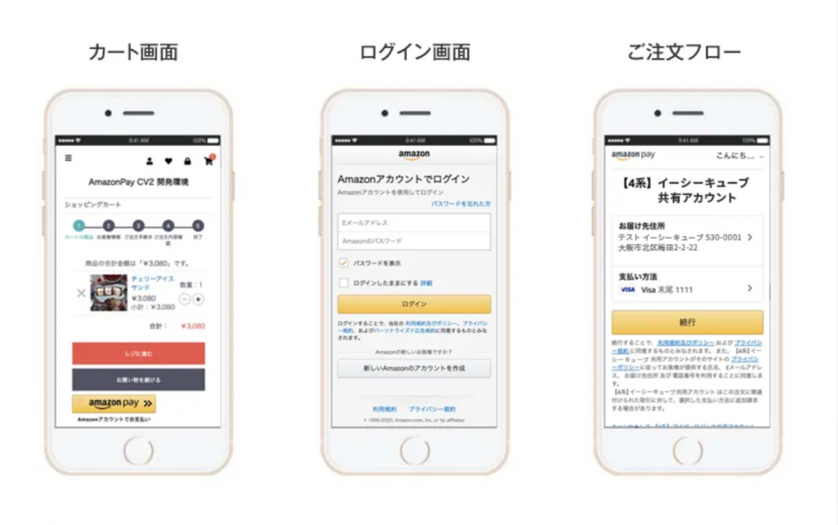 最短3ステップで商品購入が可能