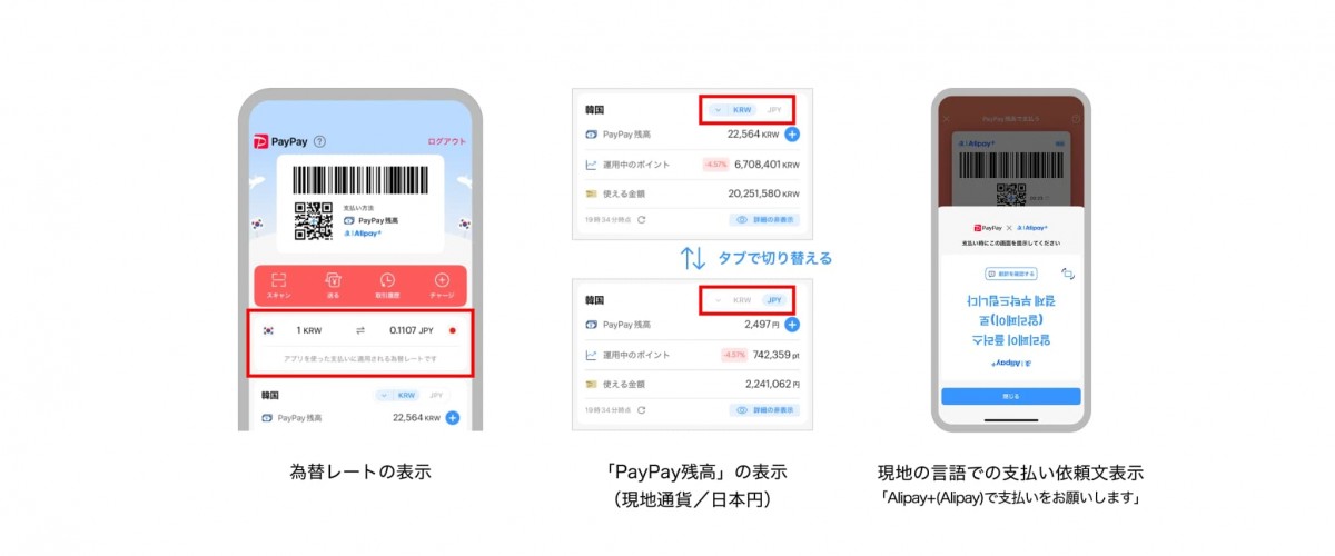 現地での「海外支払いモード」の画面イメージ