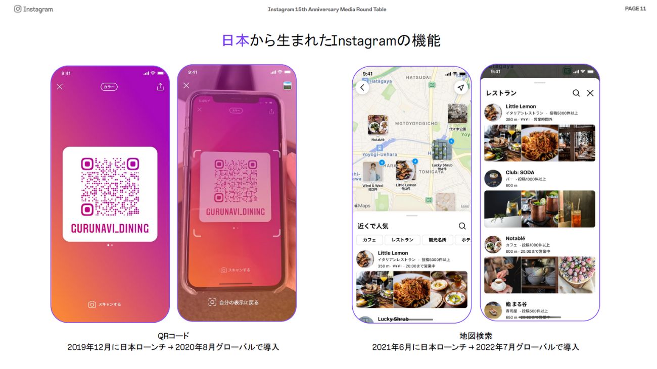 左：QRコード機能　右：地図検索機能