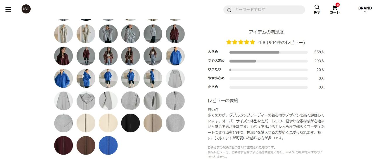 レビュー要約機能のイメージ