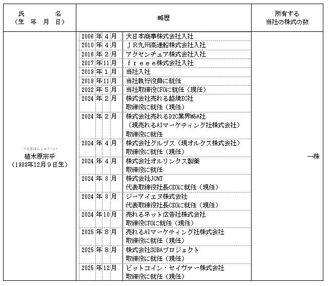 植木原宗平氏の略歴